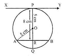 RD Sharma Class 10 Solutions Chapter 8 Circles MCQS 19