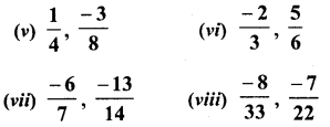 RD Sharma Class 8 Solutions Chapter 1 Rational Numbers Ex 1.3 3