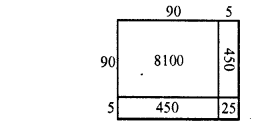 RD Sharma Class 8 Solutions Chapter 3 Squares and Square Roots Ex 3.3 7