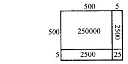 RD Sharma Class 8 Solutions Chapter 3 Squares and Square Roots Ex 3.3 8