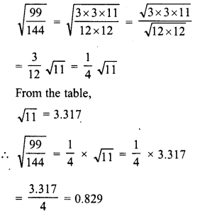 RD Sharma Class 8 Solutions Chapter 3 Squares and Square Roots Ex 3.9 16