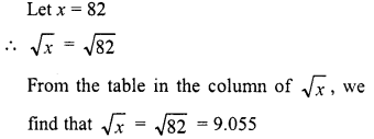 RD Sharma Class 8 Solutions Chapter 3 Squares and Square Roots Ex 3.9 4