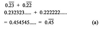 RD Sharma Class 9 Solutions Chapter 1 Number Systems MCQS Q18.2