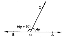 RD Sharma Class 9 Solutions Chapter 10 Congruent Triangles Ex 10.2 Q13.1