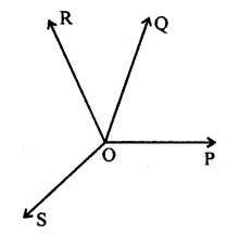 RD Sharma Class 9 Solutions Chapter 10 Congruent Triangles Ex 10.2 Q14.1