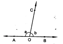 RD Sharma Class 9 Solutions Chapter 10 Congruent Triangles Ex 10.2 Q17.1