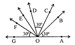 RD Sharma Class 9 Solutions Chapter 10 Congruent Triangles Ex 10.2 Q18.2