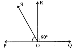 RD Sharma Class 9 Solutions Chapter 10 Congruent Triangles Ex 10.2 Q19.2