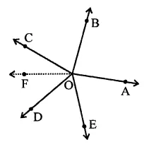 RD Sharma Class 9 Solutions Chapter 10 Congruent Triangles Ex 10.2 Q4.2