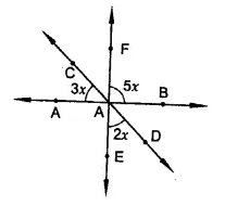 RD Sharma Class 9 Solutions Chapter 10 Congruent Triangles Ex 10.3 Q4.1