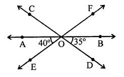 RD Sharma Class 9 Solutions Chapter 10 Congruent Triangles Ex 10.3 Q7.1