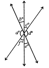 RD Sharma Class 9 Solutions Chapter 10 Congruent Triangles MCQS Q9.1