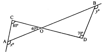 RD Sharma Class 9 Solutions Chapter 11 Co-ordinate Geometry MCQS Q14.1