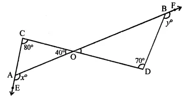 RD Sharma Class 9 Solutions Chapter 11 Co-ordinate Geometry MCQS Q14.2