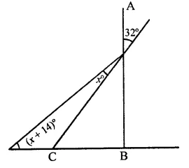 RD Sharma Class 9 Solutions Chapter 11 Co-ordinate Geometry MCQS Q16.1