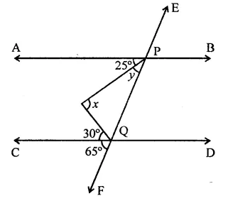 RD Sharma Class 9 Solutions Chapter 11 Co-ordinate Geometry MCQS Q23.1