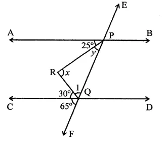 RD Sharma Class 9 Solutions Chapter 11 Co-ordinate Geometry MCQS Q23.2