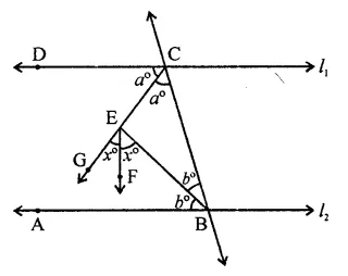 RD Sharma Class 9 Solutions Chapter 11 Co-ordinate Geometry MCQS Q29.2