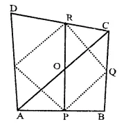 RD Sharma Class 9 Solutions Chapter 13 Linear Equations in Two Variables Ex 13.4 Q12.1