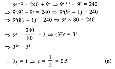 RD Sharma Class 9 Solutions Chapter 2 Exponents of Real Numbers MCQS Q24.1
