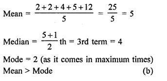 RD Sharma Class 9 Solutions Chapter 24 Measures of Central Tendency MCQS 6.1