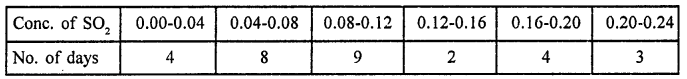 RD Sharma Class 9 Solutions Chapter 25 Probability Ex 25.1 11.1