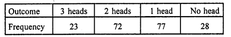 RD Sharma Class 9 Solutions Chapter 25 Probability VSAQS 7.1