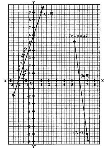 RD Sharma Class 9 Solutions Chapter 7 Introduction to Euclid’s Geometry Ex 7.3 Q20.3
