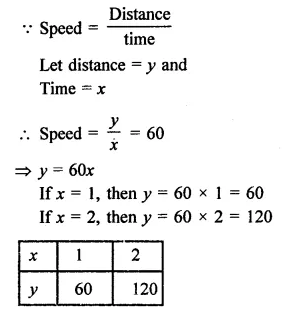 RD Sharma Class 9 Solutions Chapter 7 Introduction to Euclid’s Geometry Ex 7.3 Q21.1