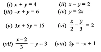 RD Sharma Class 9 Solutions Chapter 7 Introduction to Euclid’s Geometry Ex 7.3 Q1.1