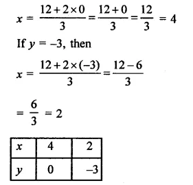 RD Sharma Class 9 Solutions Chapter 7 Introduction to Euclid’s Geometry Ex 7.3 Q1.11