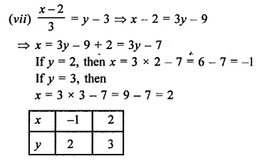 RD Sharma Class 9 Solutions Chapter 7 Introduction to Euclid’s Geometry Ex 7.3 Q1.13