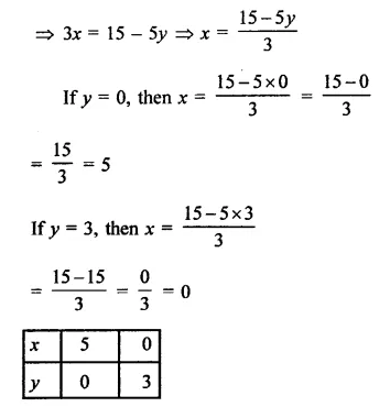 RD Sharma Class 9 Solutions Chapter 7 Introduction to Euclid’s Geometry Ex 7.3 Q1.8