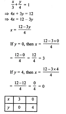 RD Sharma Class 9 Solutions Chapter 7 Introduction to Euclid’s Geometry Ex 7.3 Q14.1