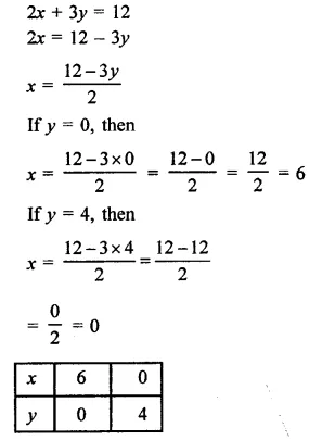 RD Sharma Class 9 Solutions Chapter 7 Introduction to Euclid’s Geometry Ex 7.3 Q17.1