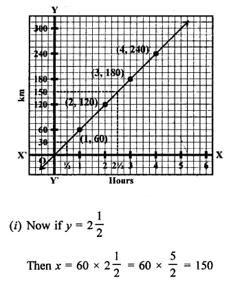 RD Sharma Class 9 Solutions Chapter 7 Introduction to Euclid’s Geometry Ex 7.3 Q21.2