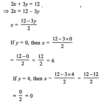 RD Sharma Class 9 Solutions Chapter 7 Introduction to Euclid’s Geometry Ex 7.3 Q8.1