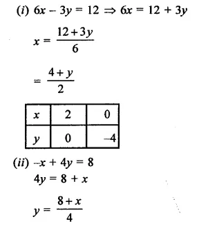 RD Sharma Class 9 Solutions Chapter 7 Introduction to Euclid’s Geometry Ex 7.3 Q9.1