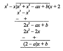 RS Aggarwal Class 10 Solutions Chapter 2 Polynomials Ex 2C 1