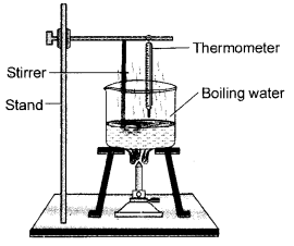 Value Based Questions in Science for Class 9 Chapter 1 Matter in Our Surroundings image - 1