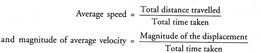 HOTS Questions for Class 9 Science Chapter 8 Motion image - 1