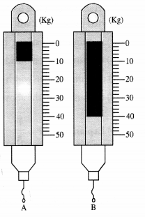 NCERT Solutions for Class 9 Science Chapter 16 Floatation image - 7