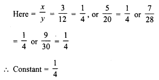 RD Sharma Class 8 Solutions Chapter 10 Direct and Inverse variations Ex 10.1 10