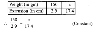 RD Sharma Class 8 Solutions Chapter 10 Direct and Inverse variations Ex 10.1 26