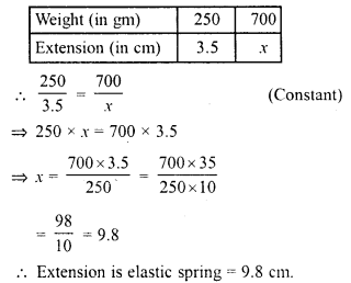 RD Sharma Class 8 Solutions Chapter 10 Direct and Inverse variations Ex 10.1 28