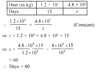 RD Sharma Class 8 Solutions Chapter 10 Direct and Inverse variations Ex 10.1 30