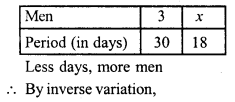 RD Sharma Class 8 Solutions Chapter 10 Direct and Inverse variations Ex 10.2 25