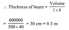 RD Sharma Class 8 Solutions Chapter 21 Mensuration II Ex 21.2 8