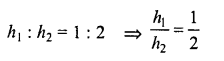 RD Sharma Class 8 Solutions Chapter 22 Mensuration III Ex 22.2 20