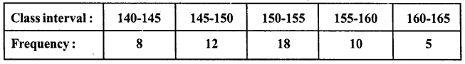 RD Sharma Class 8 Solutions Chapter 24 Data Handling II Ex 24.1 1